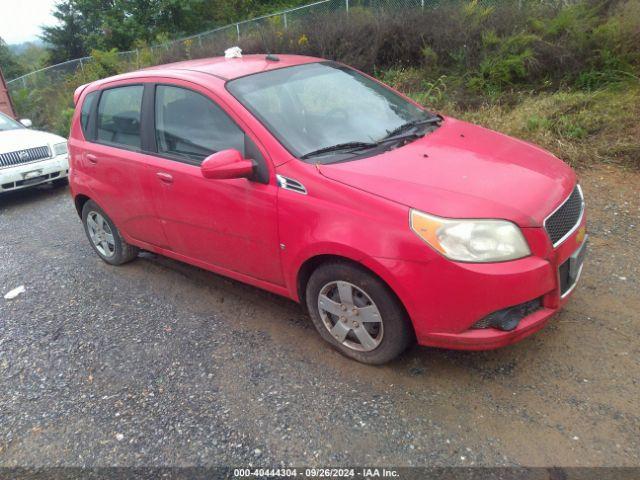  Salvage Chevrolet Aveo