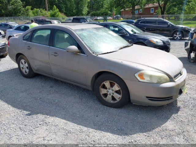  Salvage Chevrolet Impala
