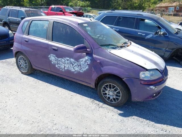  Salvage Chevrolet Aveo