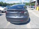 Tesla Model Y Image 9