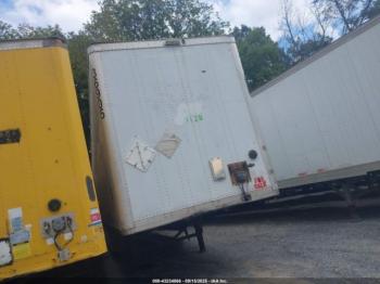  Salvage Wabash National Corp Other