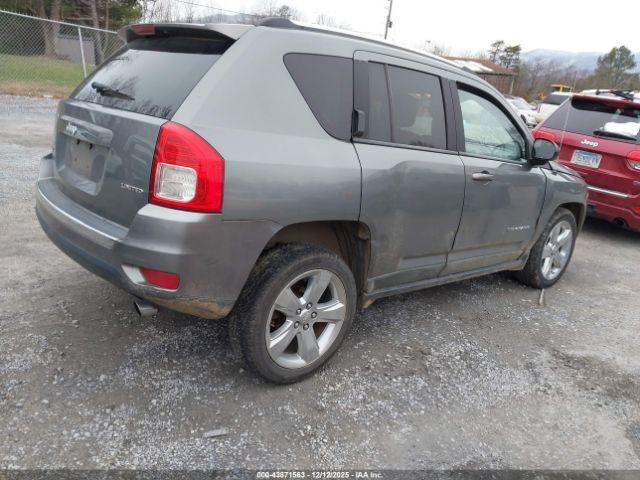 Jeep Compass Limited Image 3