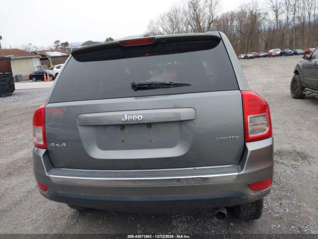 Jeep Compass Limited Image 14