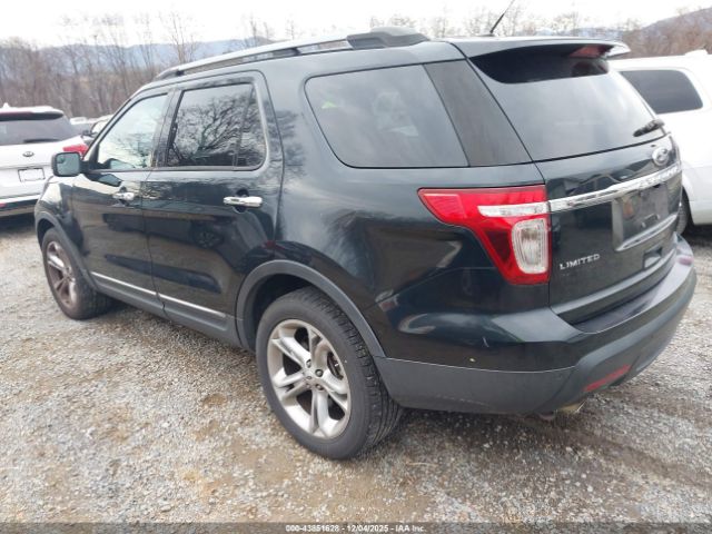 Ford Explorer Limited Image 15