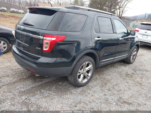 Ford Explorer Limited Image 2