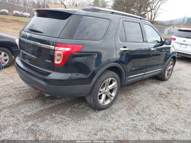 Ford Explorer Limited Image 2