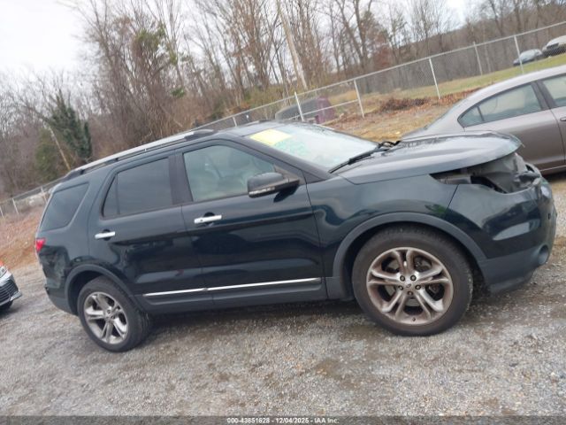 Ford Explorer Limited Image 14