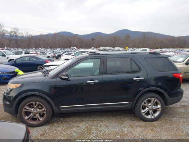 Ford Explorer Limited Image 16
